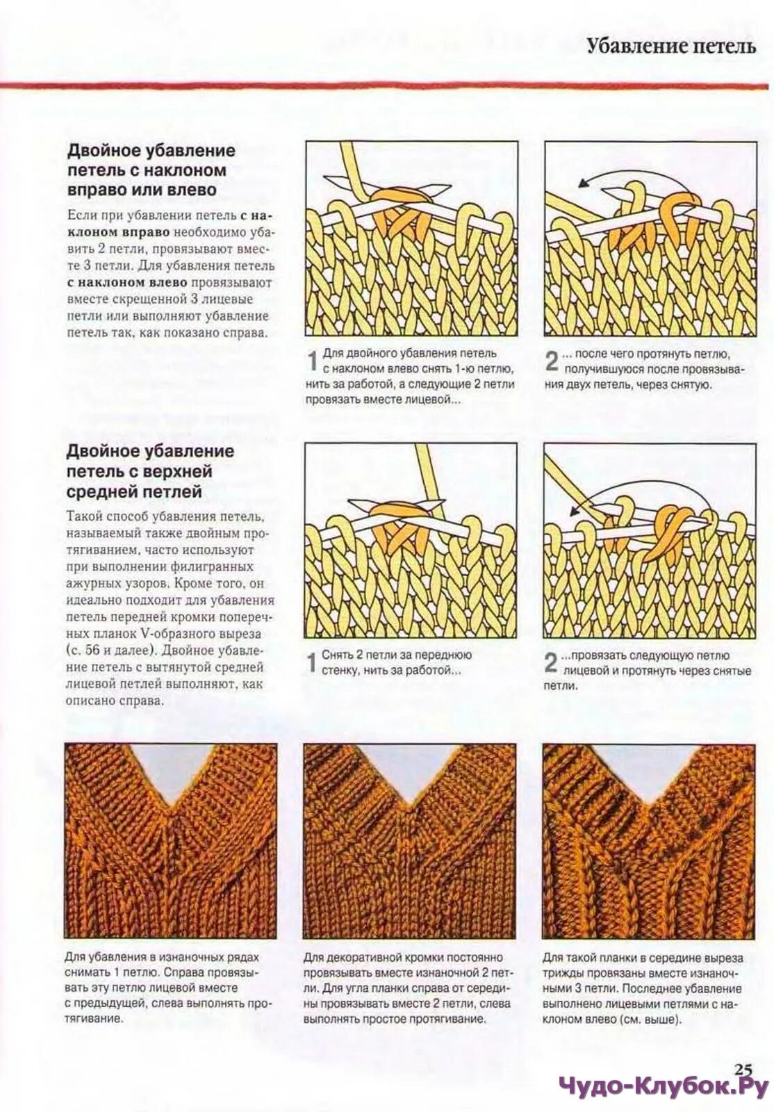Убавка вправо. Вязание спицами схема убавления петель. Убавки петель спицами лицевой. Прибавление и убавление петель спицами. Убавка петель влево и вправо спицами.