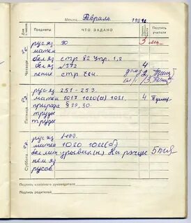Дневники студентов 2 курса