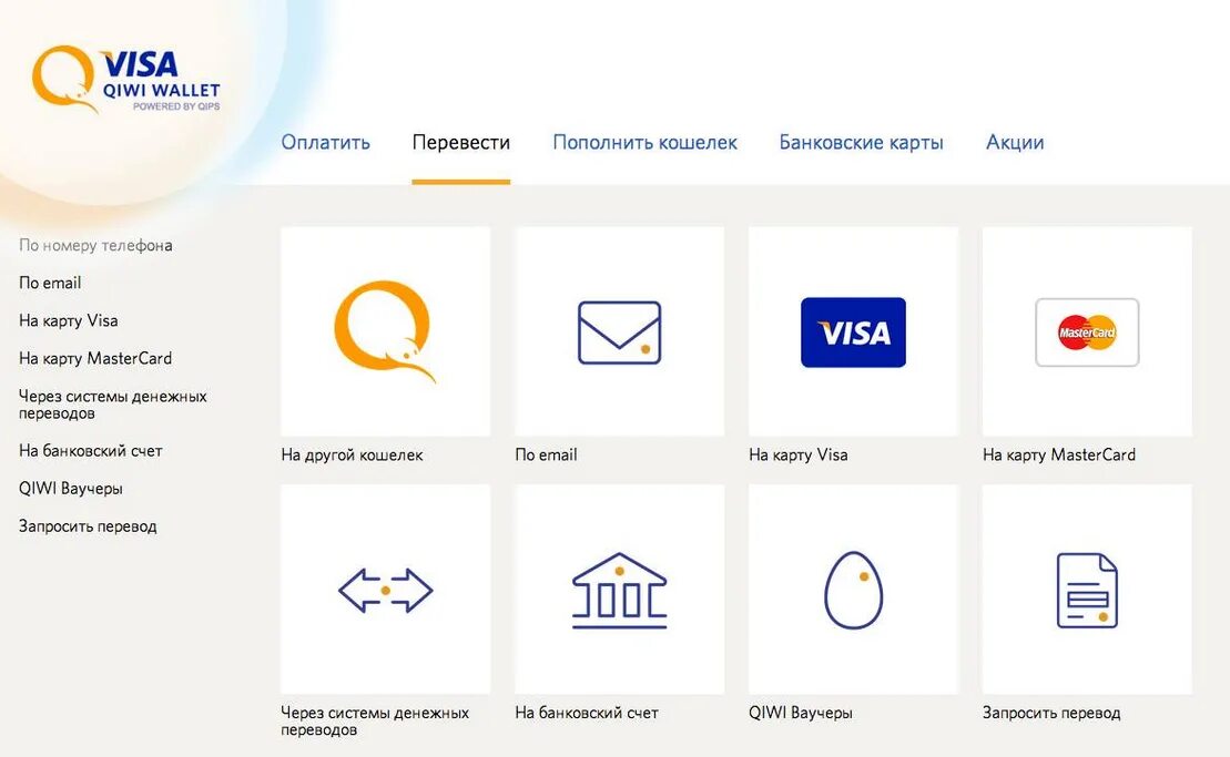 Qiwi кошелек андроид. Киви кошелек. киви кошелёк visa. картинка киви кошелька. электронная платёжная система киви.