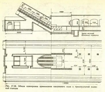 Переход с кузнецкого моста на лубянку