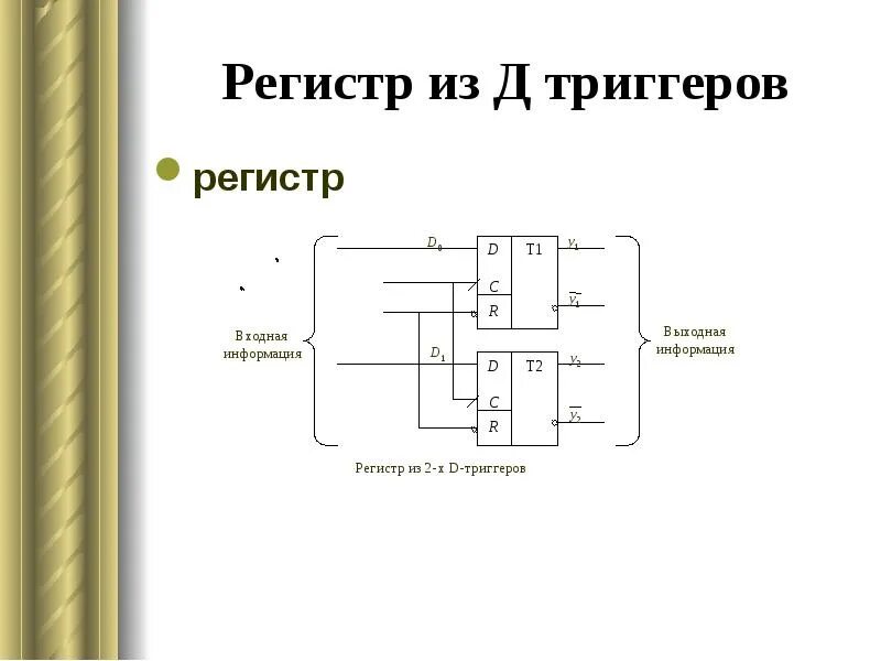 Как через регистр. Регистр памяти на d-триггерах. Последовательный регистр на d триггерах. Триггеры и регистры. Регистр на основе d триггера.