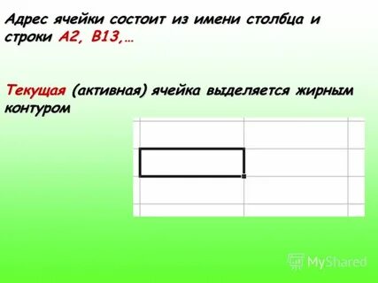 Адрес ячейки электронной таблицы это имя состоящее