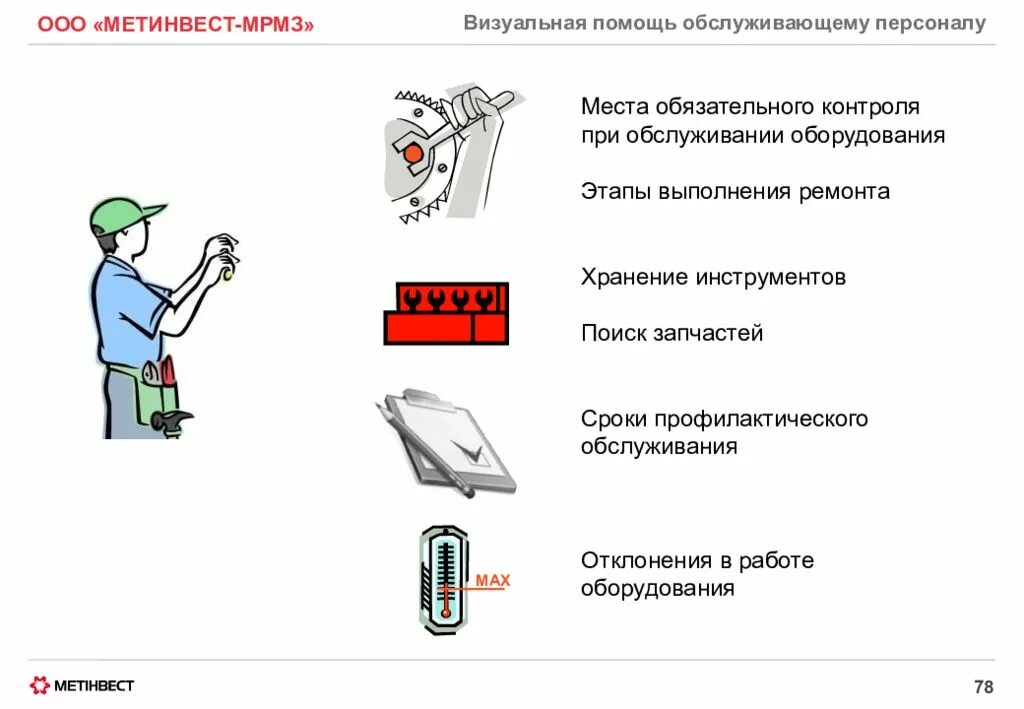 Контроль качества выполненных работ. Периодичность профилактического обслуживания. Профилактическое обслуживание простых механизмов. Лишние этапы обработки в бережливом производстве. И в срок выполняя ремонтно