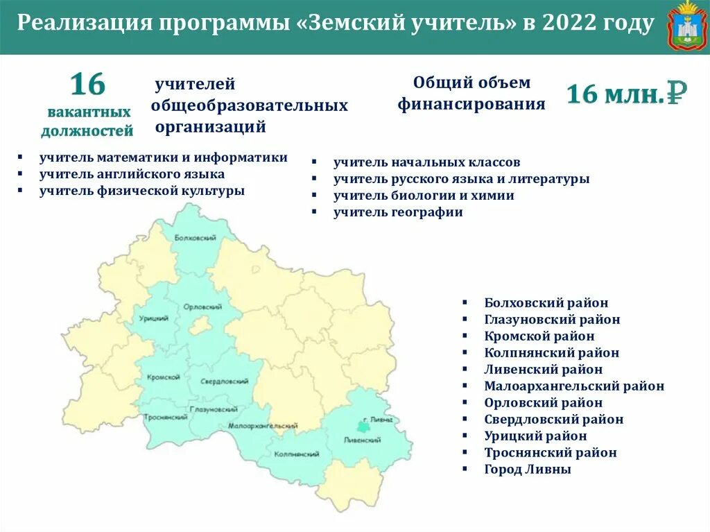 Распоряжение орловской области. Программа Земский учитель. Областные центры России. Сколько будет работать программа Земский учитель. Учебные заведения Орловской области.