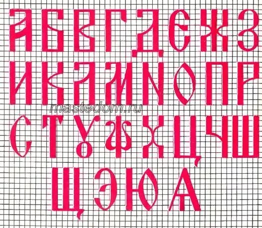 Буквы для вышивки. Буквы для вышивания крестиком. Вышивка крестиком буквы. Буквы вышитые крестиком.