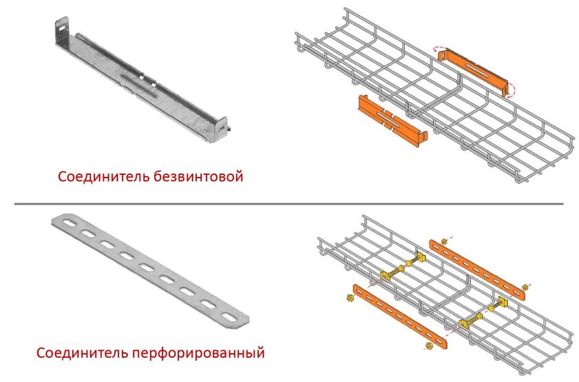 Крепление лотка иэк. Крепление лотка иэк