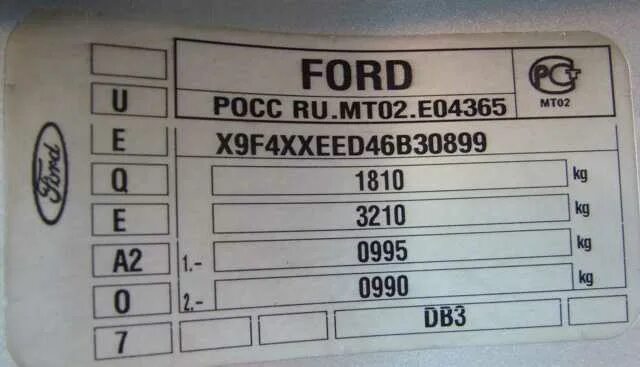 Где номер краски форд. VIN code Форд фокус 2. Код краски db3 для Форд фокус 2. Фокус код краски Ford Focus 2. VIN номер Форд фокус 2.