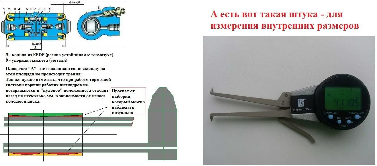 Прибор для измерения габарита. Штангенциркуль для измерения внутренних канавок на глубину 200 мм. Приспособление для измерения внутреннего диаметра. Прибор для замера отверстия. Штангенциркуль для измерения канавок.