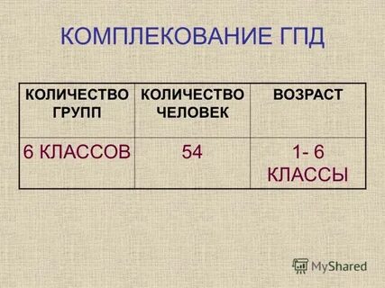 Группа это сколько человек