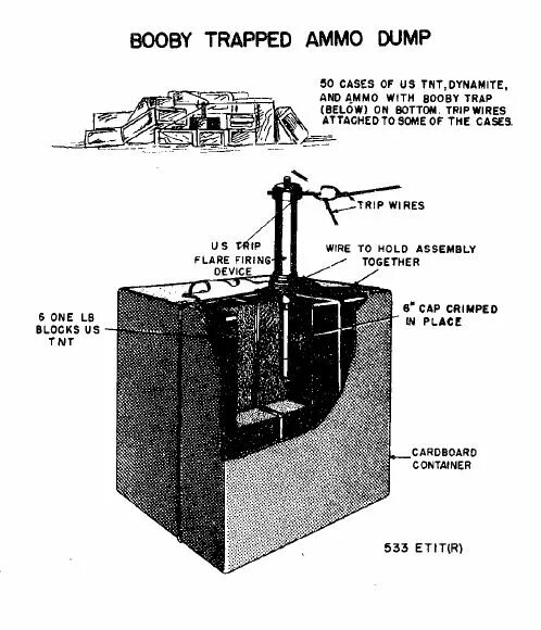 Booby Trap Urban. Booby Trap лепесток. Booby Trap trade Setup.