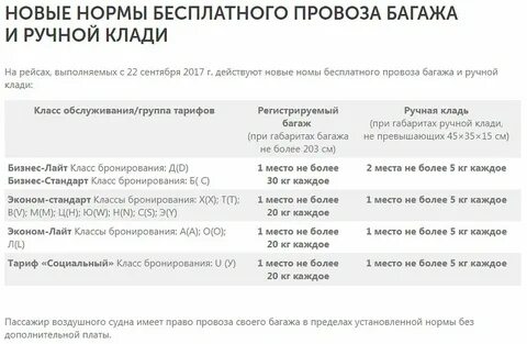 Норма ручной