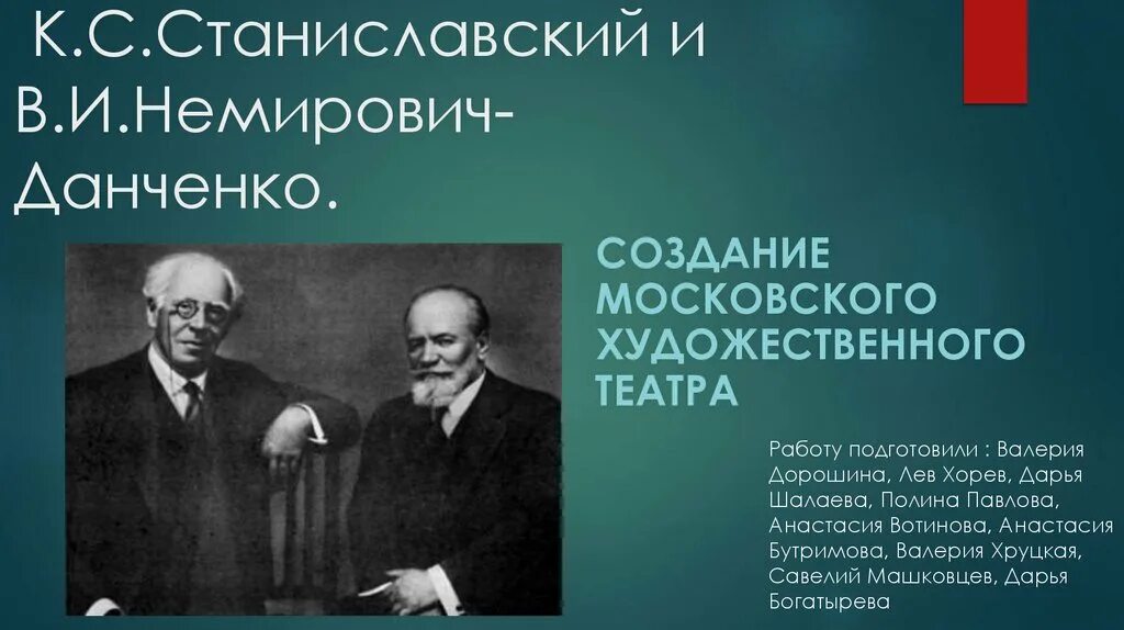 К с станиславского и вл. Станиславский и Немирович-Данченко 1897. Художественный театр Станиславского и Немировича-Данченко. 125 Лет Немировича Данченко и Станиславский. Московский художественный театр Станиславского.