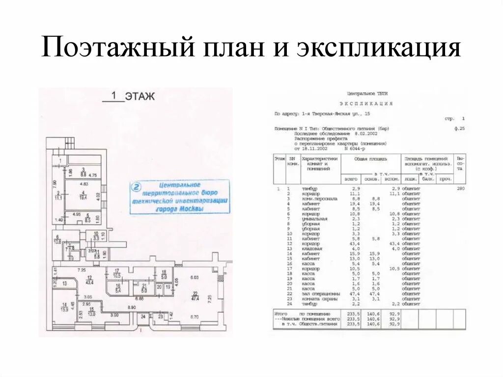 Как выглядит поэтажный план квартиры