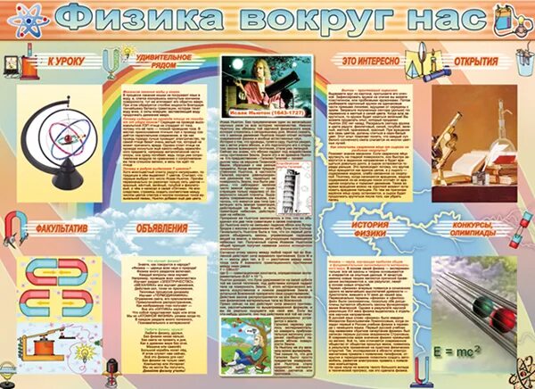 Неделя физики 7 класс. Физика вокруг нас стенд. Плакат по физике. Газета по физике. Неделя физики плакат.