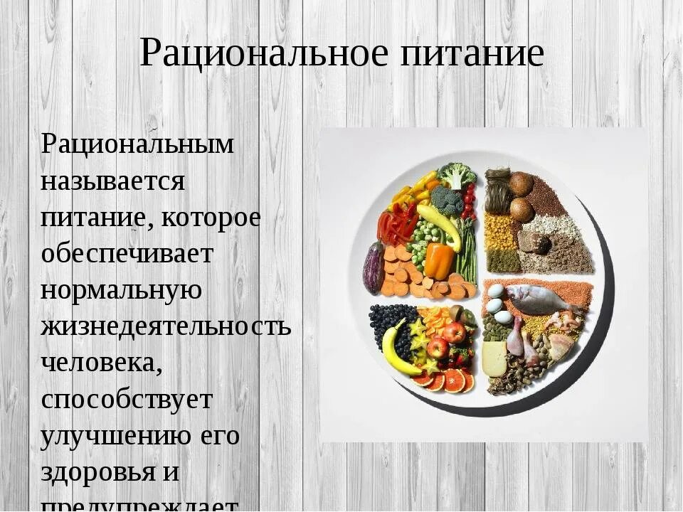 Питанием называют. Система рационального питания. какое питание называют рациональным. система рационального питания и кулинария. структура рационального питания.