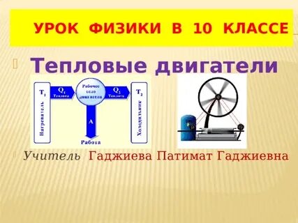 Карта урока по физике
