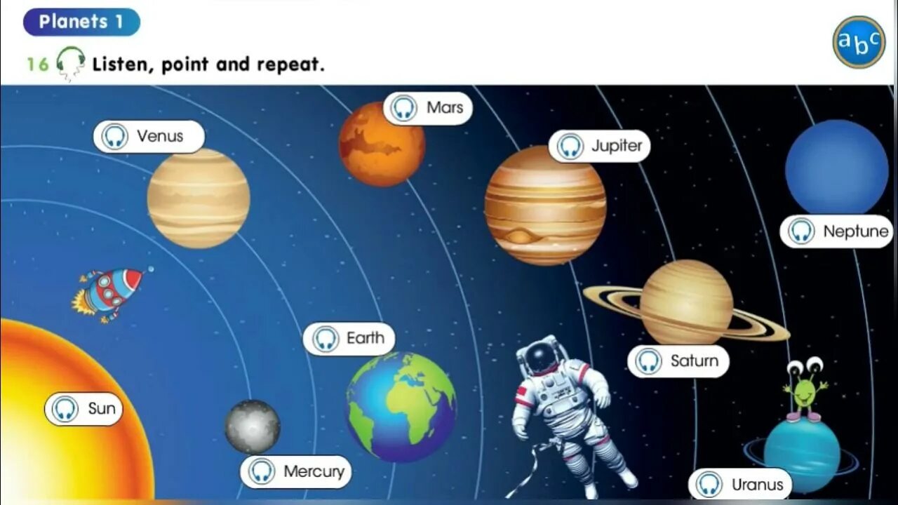 Smile 4 Module 7. Journey into Space smiles 4. Planets 1 Grade 4.