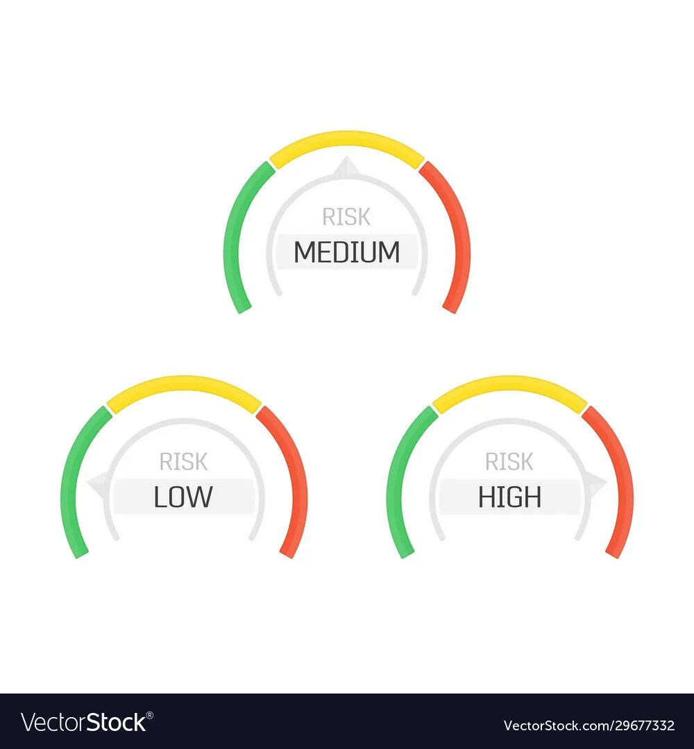 Premium Medium Low сегменты. Low Medium High температура. Risk Metric vector. Риски Low High стрелка. Comparing high