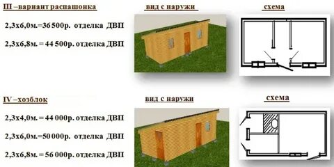 Сколько весит бытовка