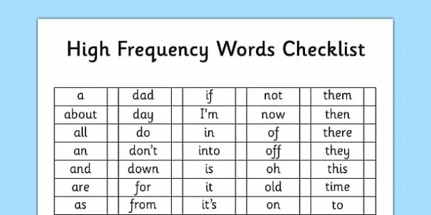 Words of Frequency. High Frequency Words. High Word. Low Frequency Words. Frequency words