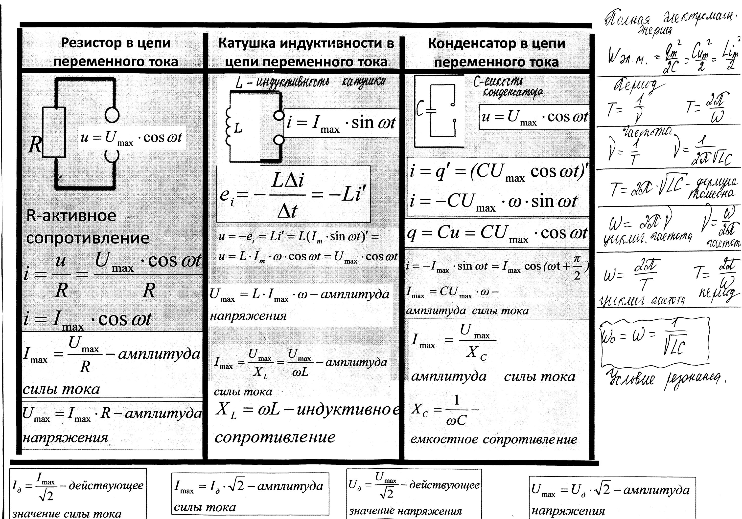 Резистор в цепи переменного тока 11 класс. Нагрузки в цепи переменного тока таблица. Резистор в цепи переменного тока формула схема. Сопротивление резистора в цепи переменного тока формула. Имеется катушка индуктивностью