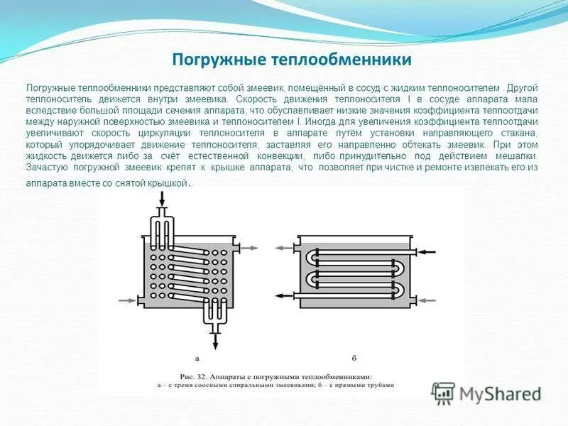 Площадь теплообмена