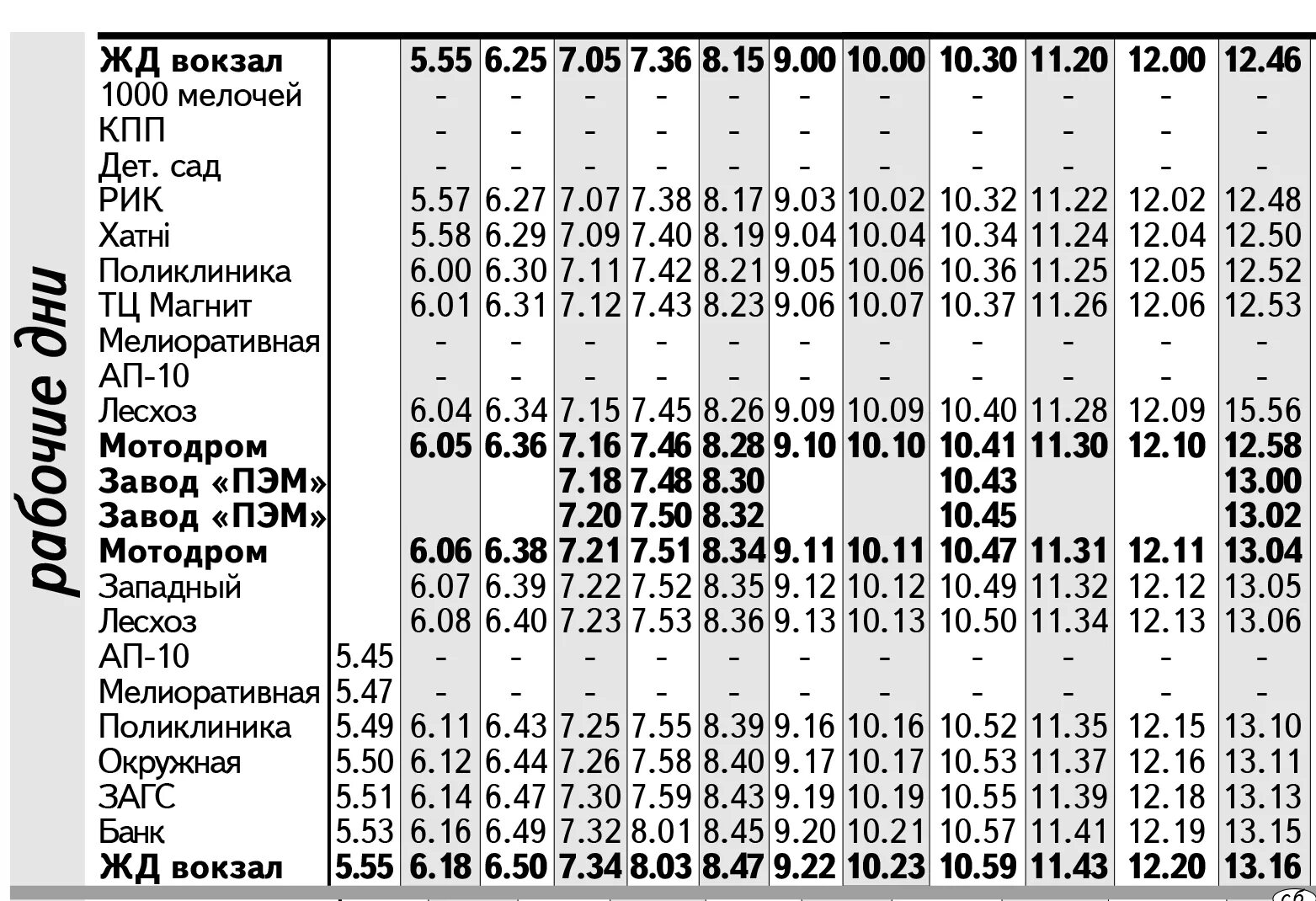 Маршрутка пту. Маршрутка пту