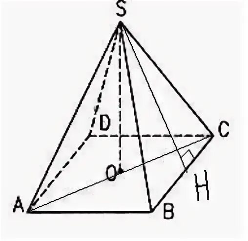 Пирамида с 4 угольным основанием. Двенадцати угольная пирамида. Сторона основания 6 угольной пирамиды. Правильная 4 угольная пирамида.