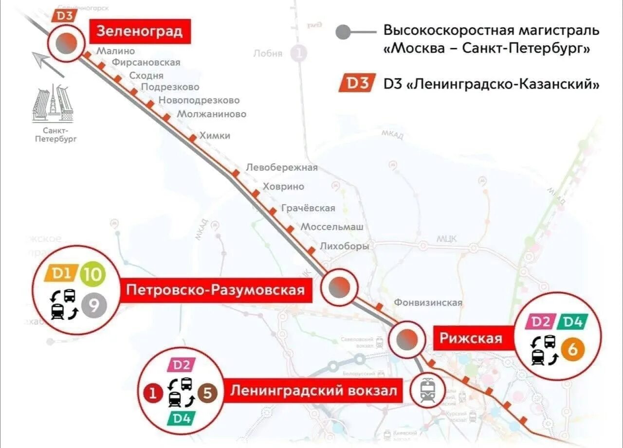 Расписание электричек молжаниново ховрино. Ховрино москва электричка. Мцд-3 схема станций. Расписание электричек. Жк 1 ленинградский молжаниново.