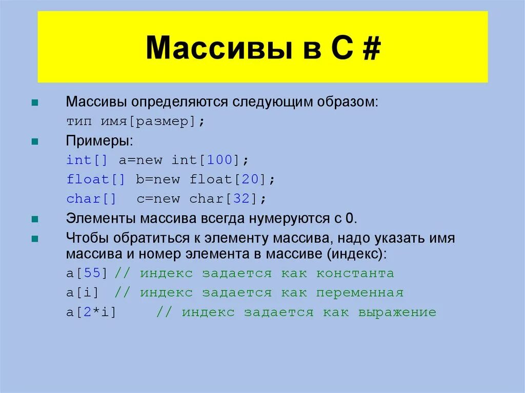 Что такое массивы в программировании си Шарп. Массив c. Одномерный массив c. Тип массивов в c. For c что это