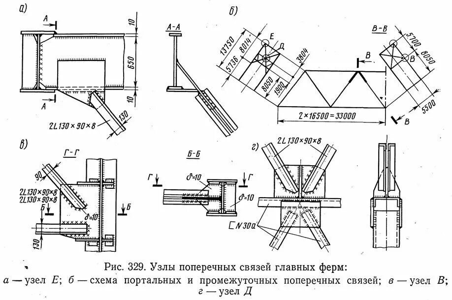 Вертикальном узле