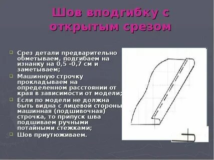 Определение среза