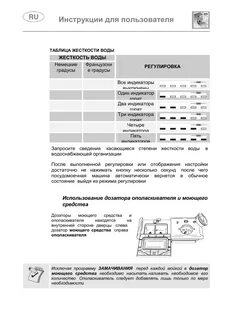 Ошибки посудомоечной gorenje