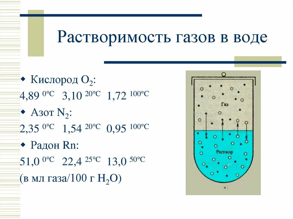 Растворимость газов в жидкостях. Растворимость азота и кислорода в воде. Растворимость кислорода в воде. Растворимость воды в воде. Вода содержит растворенный кислород