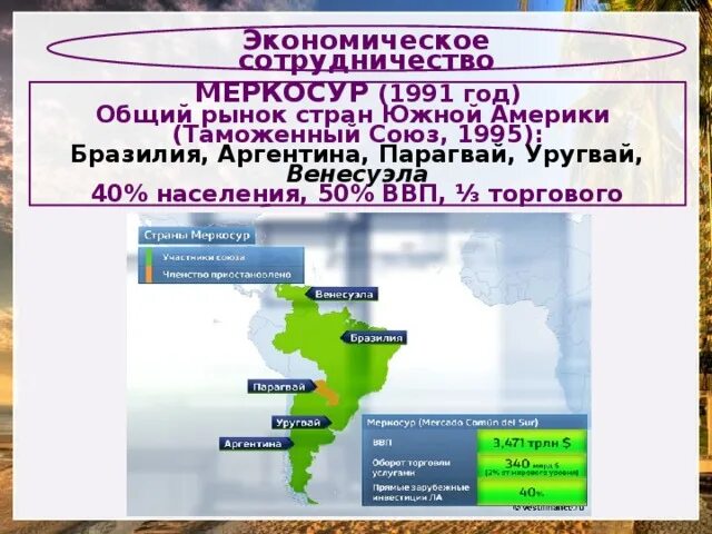 Территориальная структура хозяйства новой зеландии. Общий рынок стран Южной Америки МЕРКОСУР страны. МЕРКОСУР 1991. Общий рынок Южной Америки МЕРКОСУР. Таможенный Союз 1995.