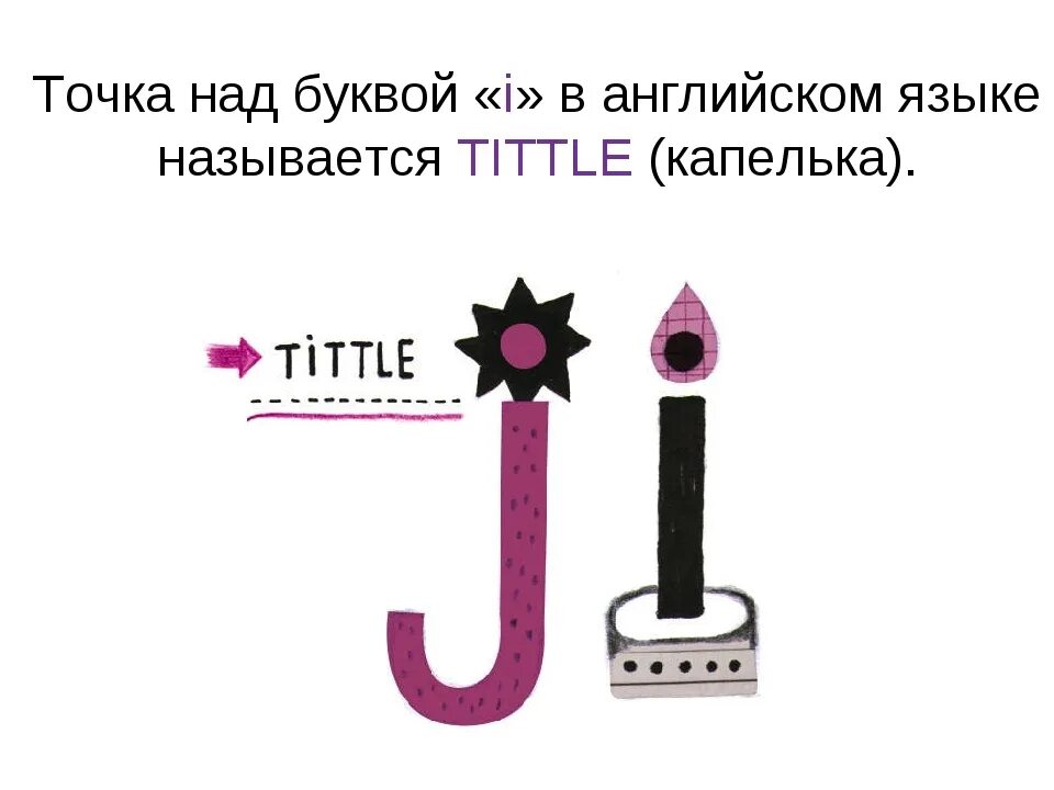 2 точки над у. 2 точки над у. Расставить точки над i. Буква ё с черной полоской. Расставить все точки над и.