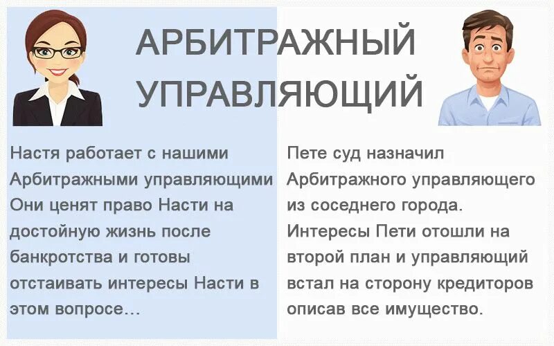 Что нельзя делать после банкротства. Последствия банкротства. Плюсы и минусы банкротства физических лиц. Последствия банкротства для физического лица. Минусы банкротства физ лица.