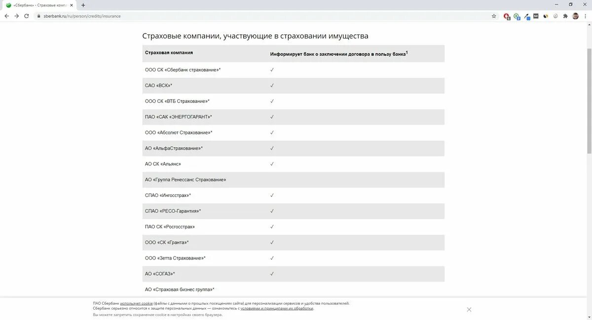 Аккредитация страховых компаний в Сбербанке список 2020. Газпромбанк аккредитованные страховые компании. Сбербанк аккредитованные компании по страхованию жизни. Аккредитация страховых компаний в Сбербанке список 2022. Сбербанк аккредитованные страховые жизни