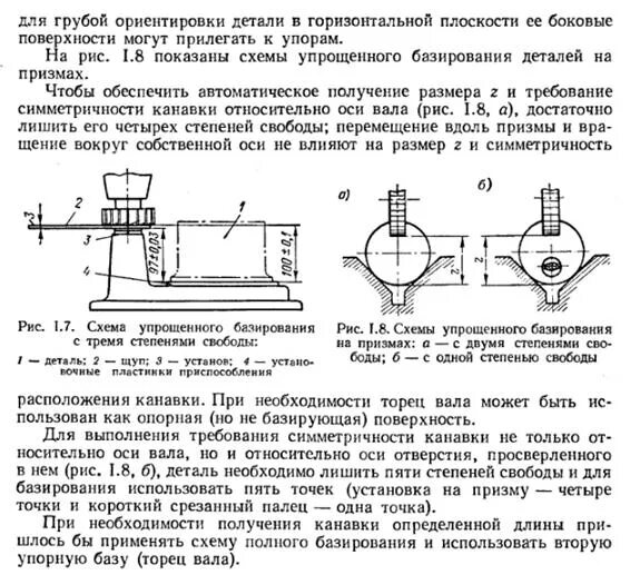 Лишение степеней свободы. Схемы базирования по отверстию и плоскости. Схема базирования по плоскости и двум отверстиям. Схема базирования по центральному отверстию диска. Установка на палец схема базирования.