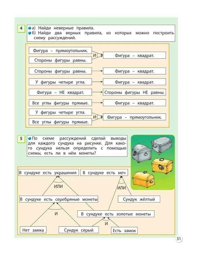 Информатика 4 класс горина суворова. Информатика 4 класс Горячев Горина Суворова. Горячев Информатика учебники. Информатика 4 класс учебник Горячев. Информатика 4 класс 1 часть.