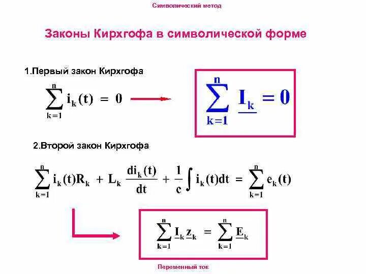 Знаковый метод. Символический метод расчета цепей синусоидального тока. расчет электрических цепей переменного тока символическим методом. закон кирхгофа в символической форме. закон ома в символической форме.