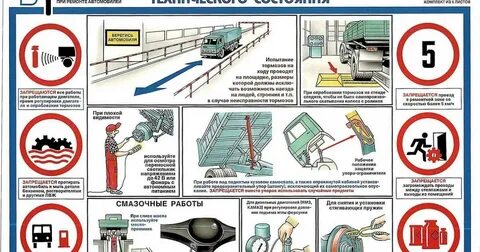 Для кого обязательно выполнение правил технической