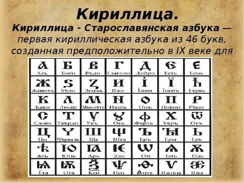 Что означает письменность