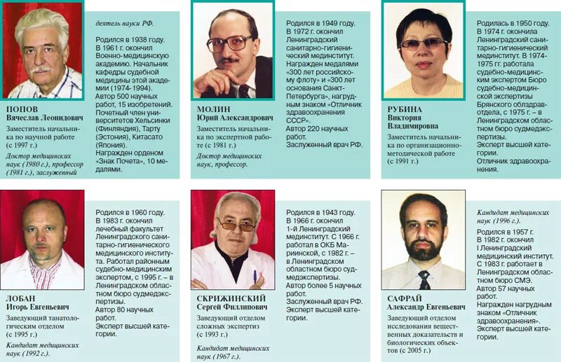 Заброшенный морг ступино. Ленинградское бюро судебно медицинской экспертизы. Бюро смэ ленинградской области. Бюро судебной мед экспертизы таблички. Екатерининский проспект 10 бюро судебно-медицинской.