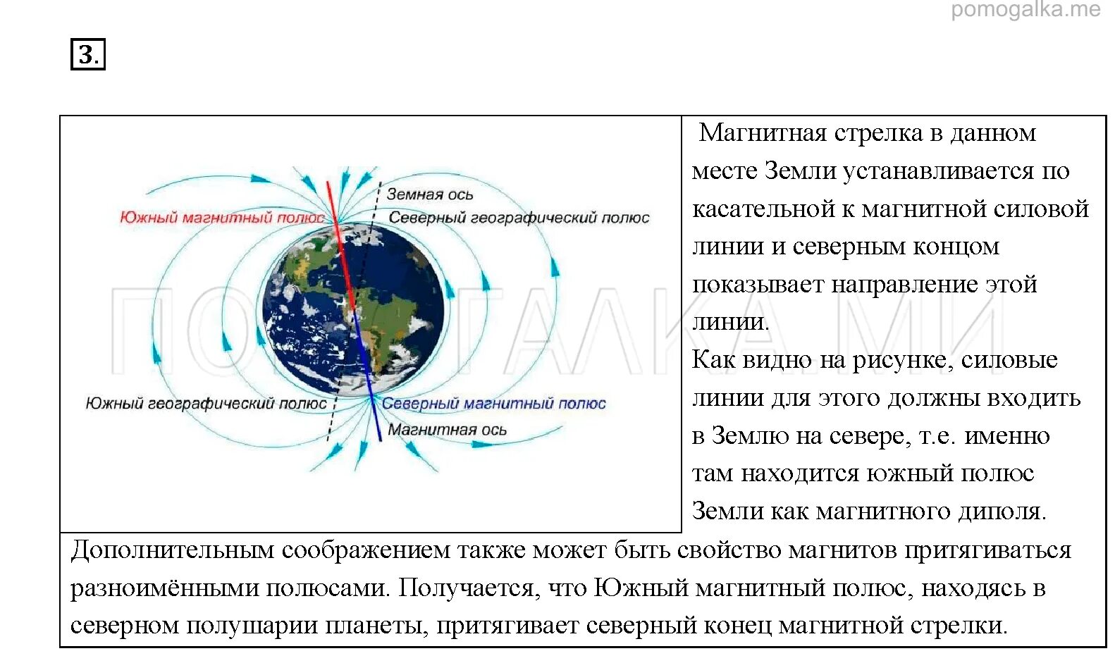 Почему стрелка компаса показывает на северный полюс. Магнитное поле земли расположение магнитных полюсов. северный и южный магнитный полюс земли. линии магнитного поля земли. магнитное поле земли 8 класс физика.
