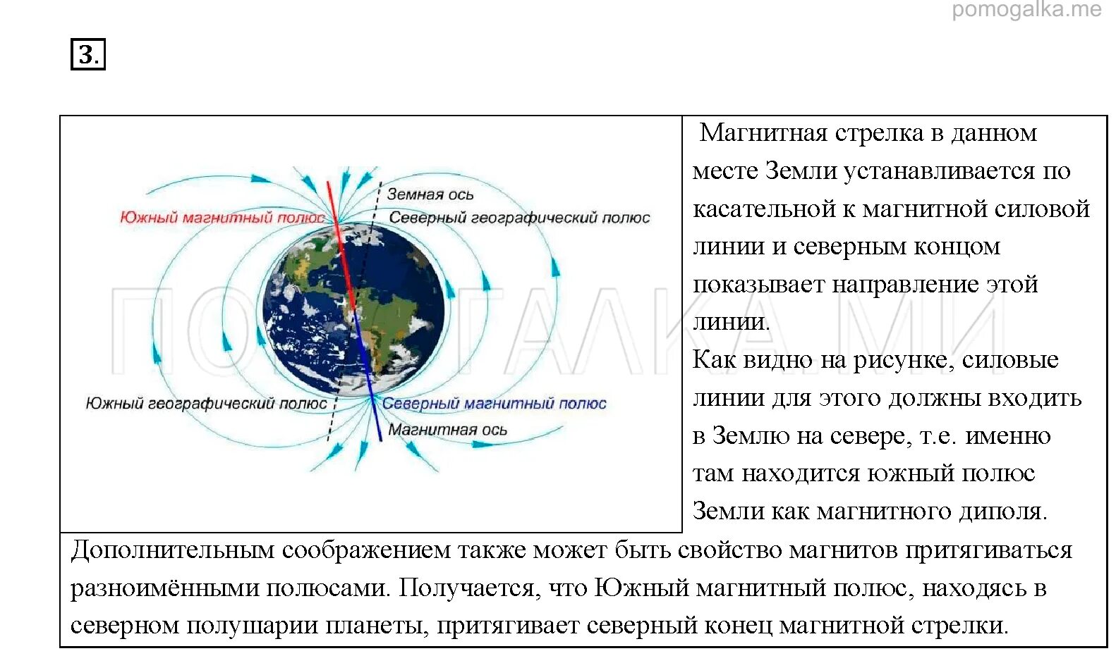 Магнитное поле земли расположение магнитных полюсов. Северный и Южный магнитный полюс земли. Линии магнитного поля земли. Магнитное поле земли 8 класс физика. Северный полюс магнитной стрелки компаса показывает на