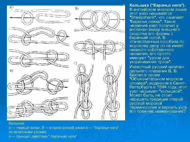 Морской узел. Морские узлы с названиями. Разновидности морских узлов. Морские узлы схема с названиями. Узлы в морские мили в час