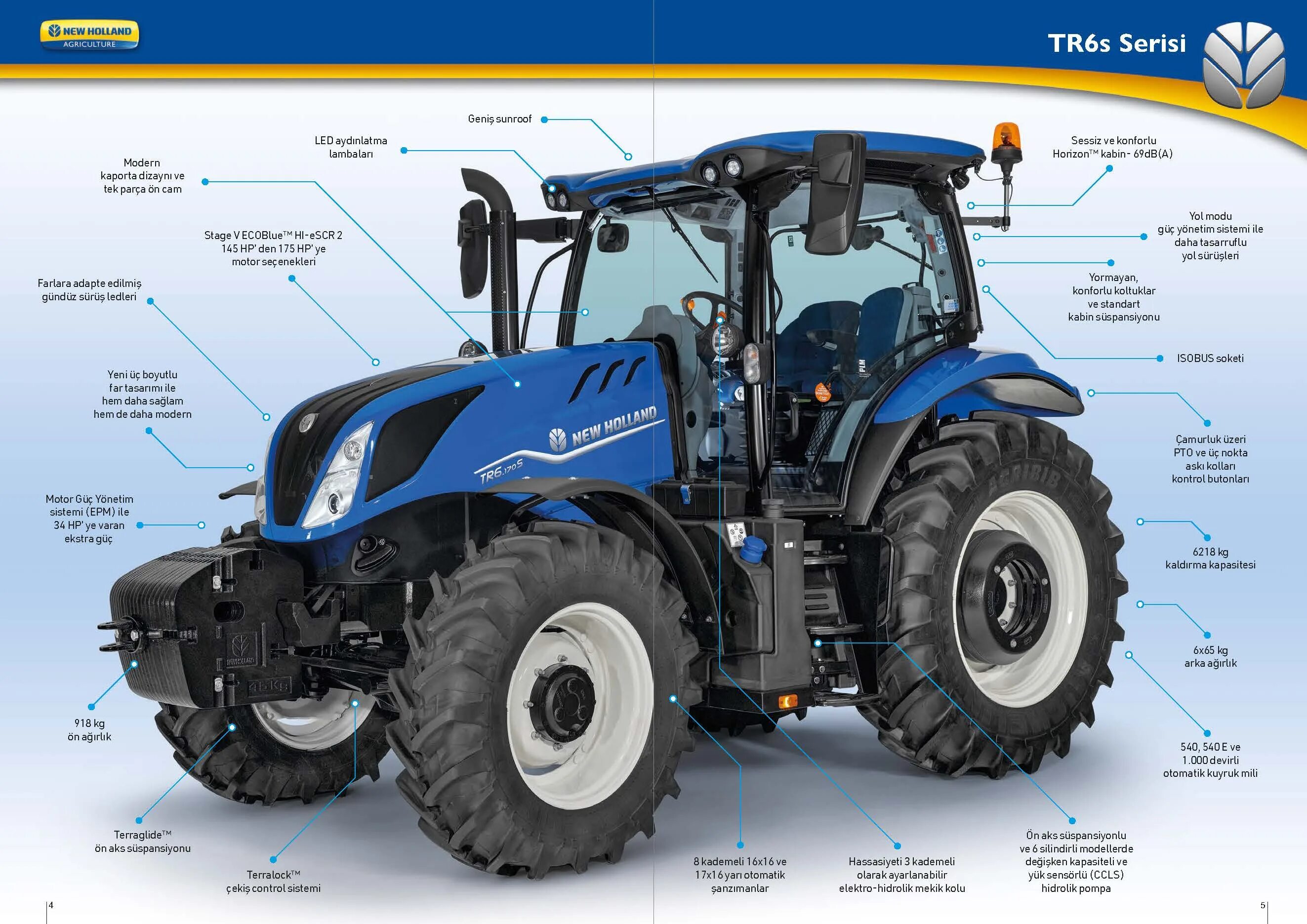 Каталог new holland. Трактор Нью Холланд т9030. Трактор Нью Холланд т 8390. Трактор Нью Холланд т9040. Трактор Нью Холланд т7060.