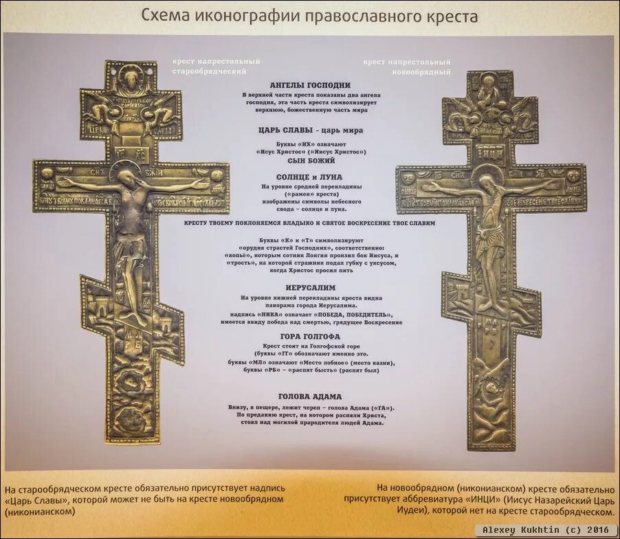 Восьмиконечный крест православный староверов. Староверческий крест отличие от православного. Могильные кресты старообрядцев. Крест Старообрядческий восьмиконечный православный.
