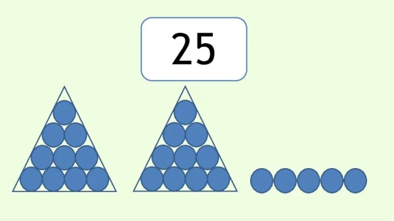 Модель числа 10 Петерсон. Треугольник десяток. Треугольники десятки. Графическая модель числа. Презентация по математике счет десятками